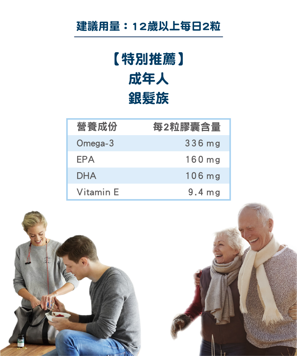 LYSI電商上架圖_Omega3魚油膠囊120顆-3.jpg (456 KB)